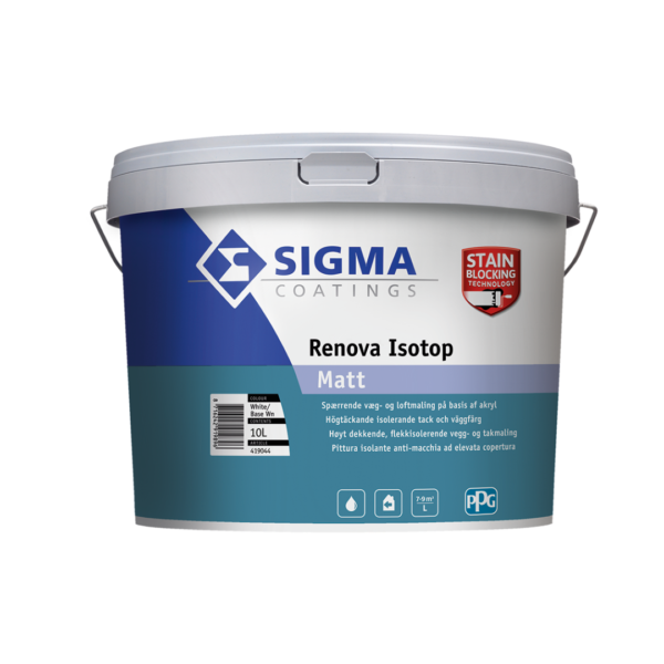 Sigma Renova Isotop spærrende Matt Glans 5